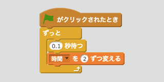 【時間】を増やすスクリプト