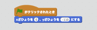 ねこの位置を決めるスクリプト