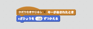 ねこを動かすスクリプト