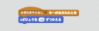 ねこを動かすスクリプト