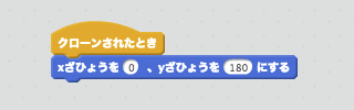 一番上に表示するスクリプト
