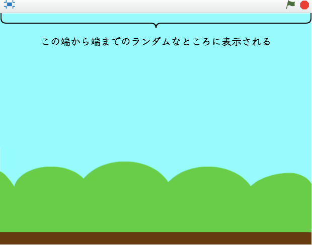乱数に付いての説明図